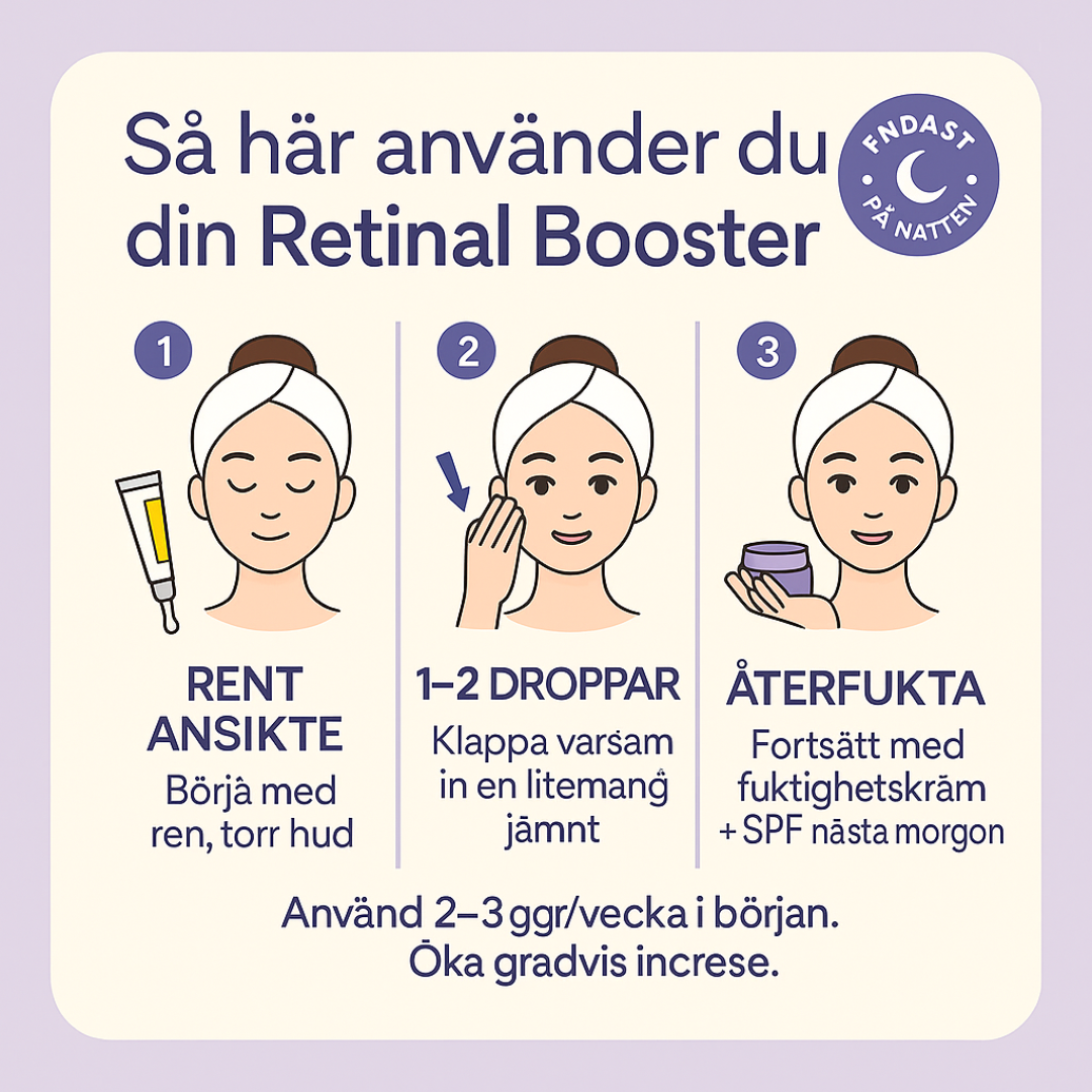 KlaraHud™ | Retinal Shot