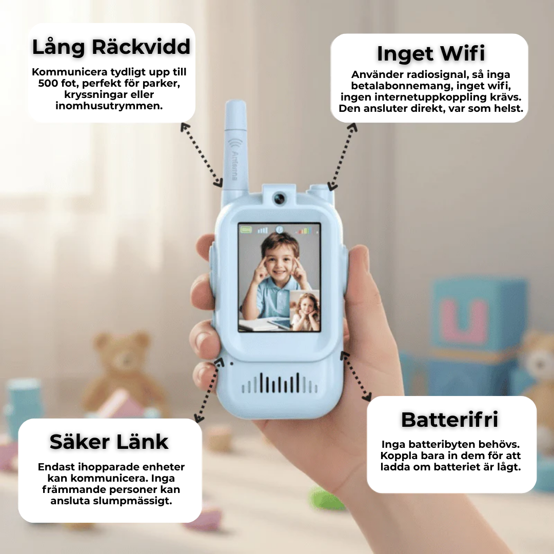SnackaCam™ | Video-Walkie-Talkies för Barn