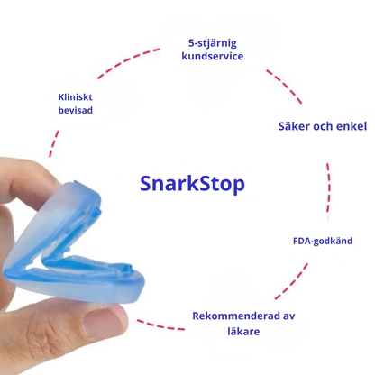 SnarkStöp™-TystNatt |Fri luftväg och tystare nätter