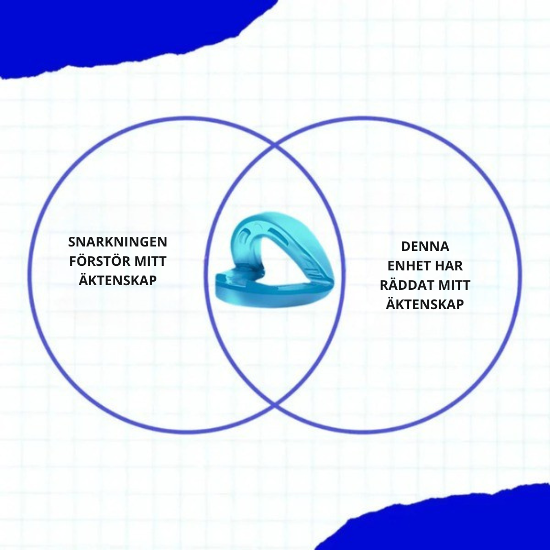SnarkStöp™-TystNatt |Fri luftväg och tystare nätter