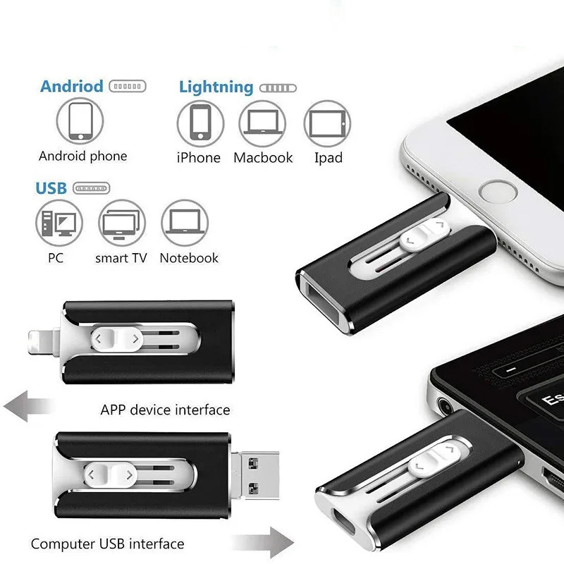 USBDrive - Kompakt Och Hållbar Multi‑Enhet 4‑I‑1 USB-Minnespenna