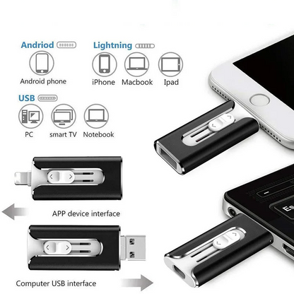 USBDrive - Kompakt Och Hållbar Multi‑Enhet 4‑I‑1 USB-Minnespenna